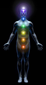 Aura Clearing